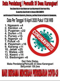 DATA PENDATANG/PEMUDIK 19 APRIL 2020